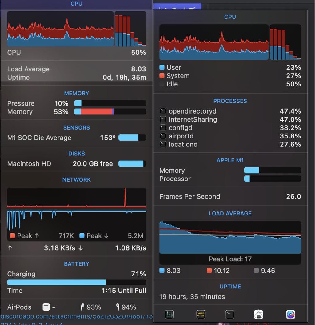 MacBook Overheating Fix Guide: Real Reasons Your Mac Gets Hot and How to Cool It Down